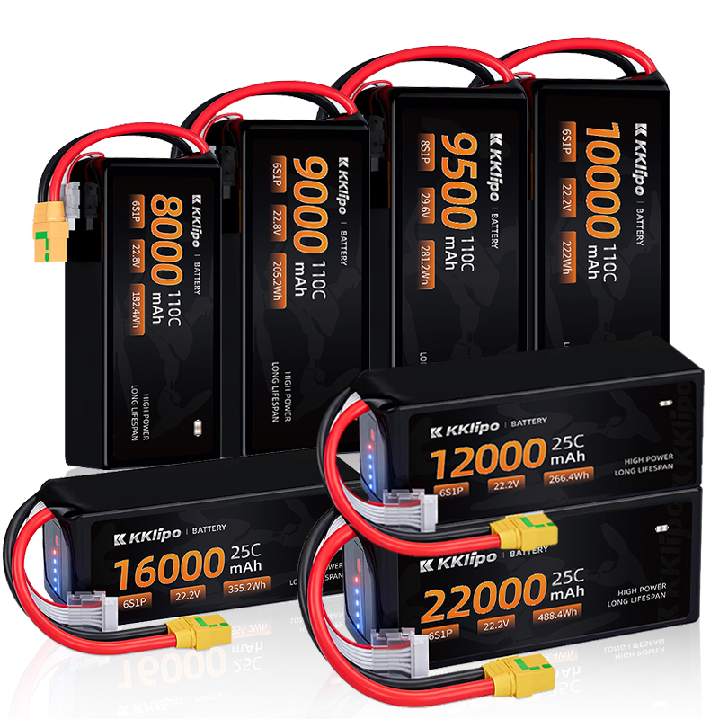 Manufacturing Production High  - огляд і ціна Tattu 6S 22000Mah Lipo Battery