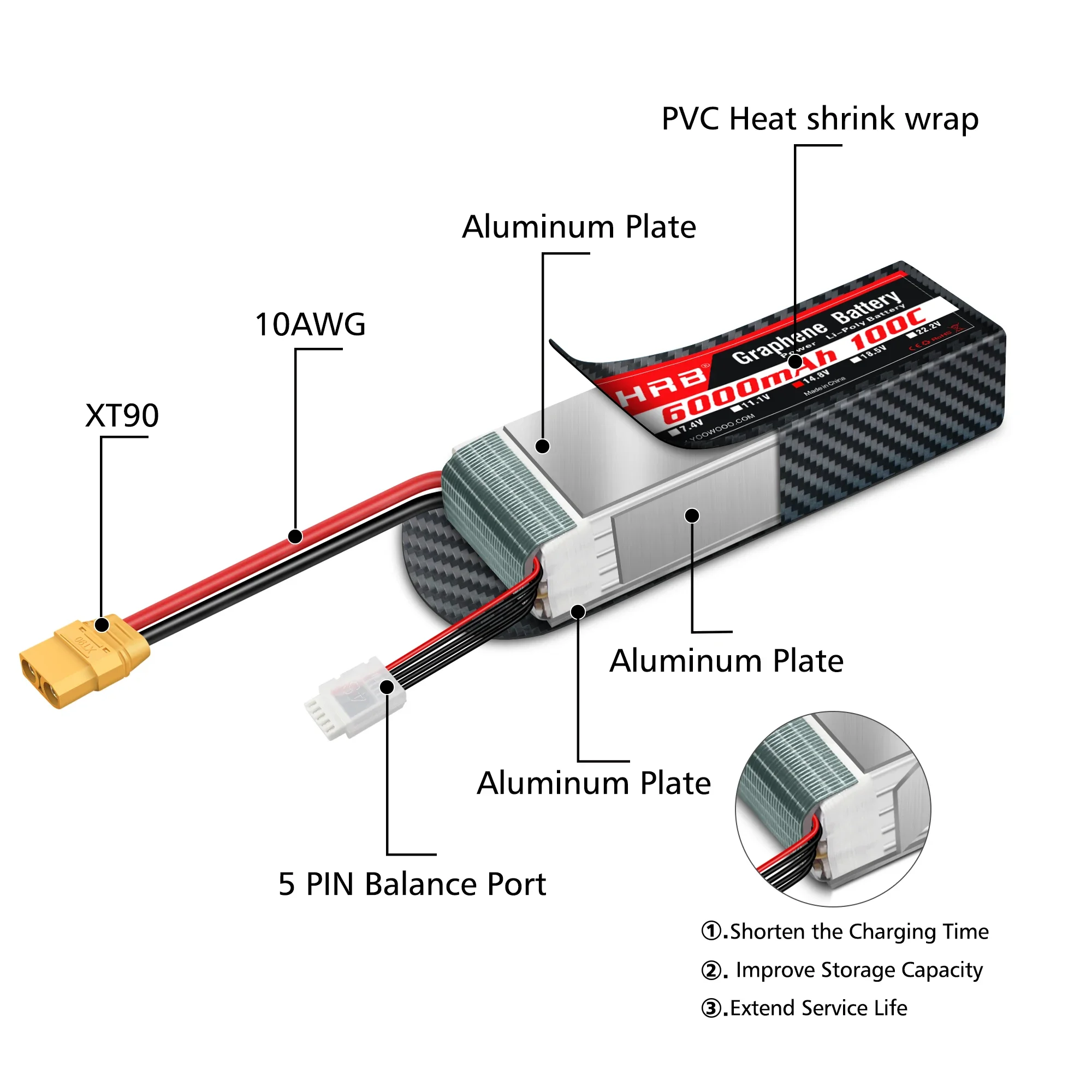2PC  Graphene Battery 2S 3S 4S - огляд і ціна 6S Lipo Battery 22.2V 5000Mah