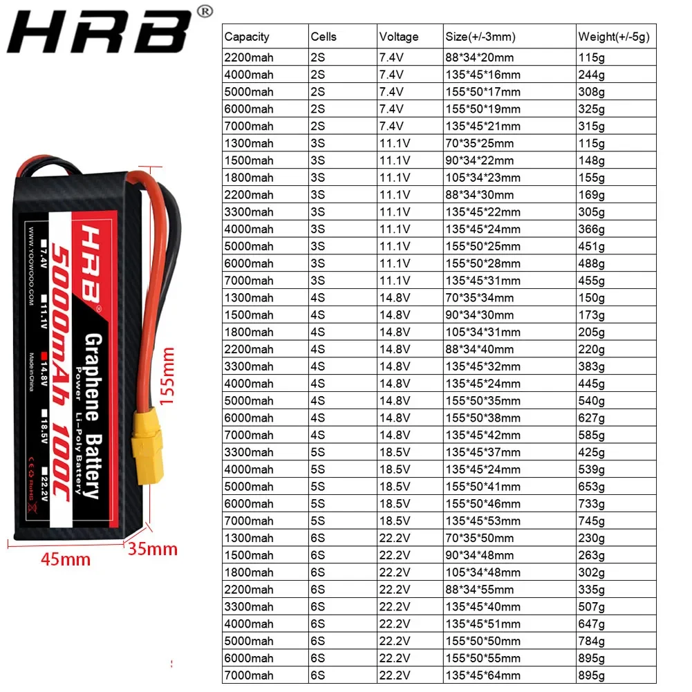 2PC  Graphene Battery 2S 3S 4S - огляд і ціна 6S Lipo Battery 22.2V 5000Mah