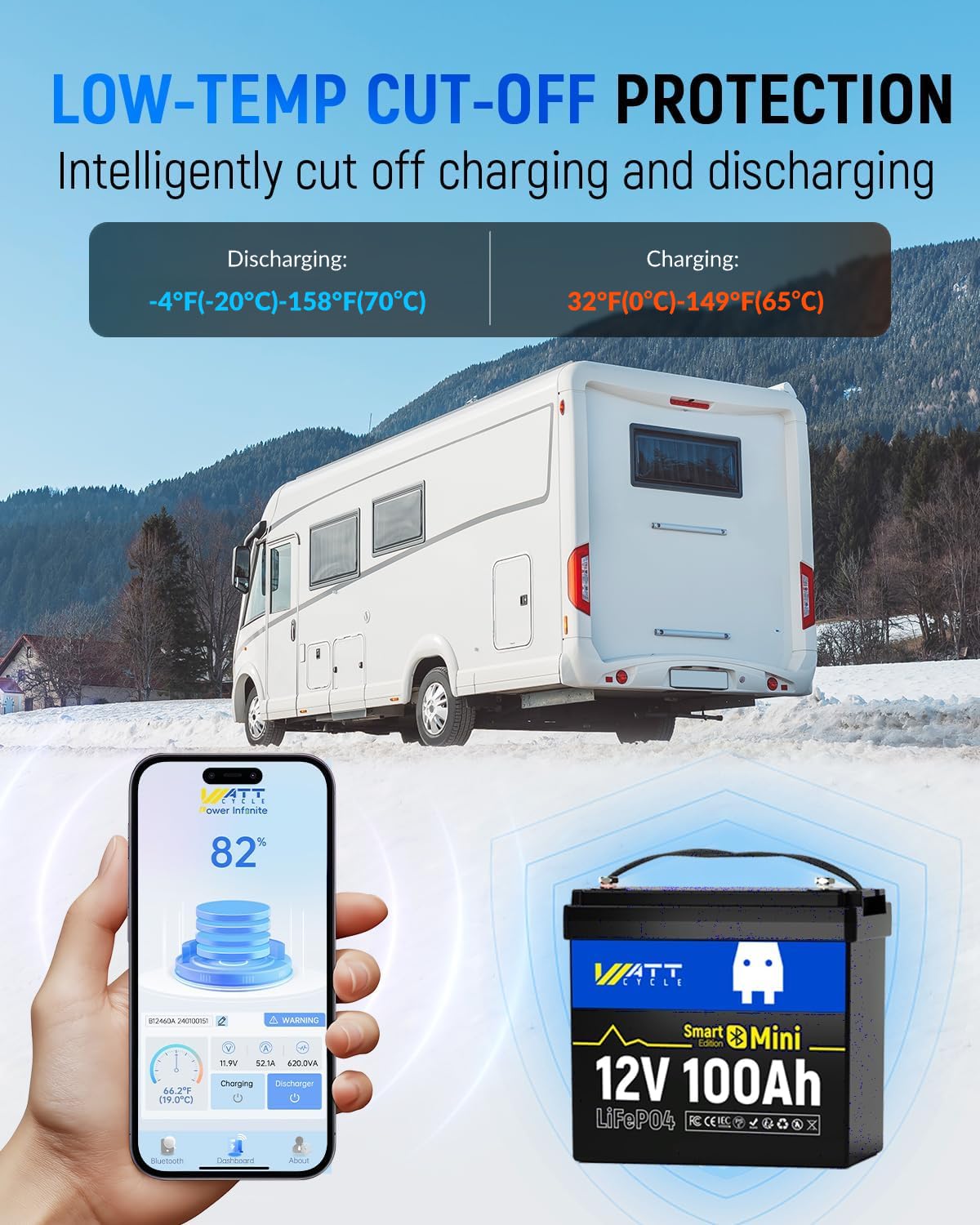 12V 100Ah Mini LiFePO4 Battery - огляд і ціна Lifepo4 12V 100Ah Bms Bluetooth
